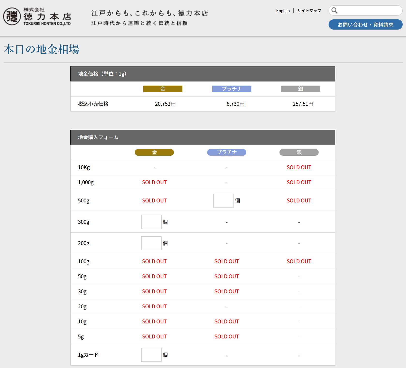 徳力本店 金地金ページ